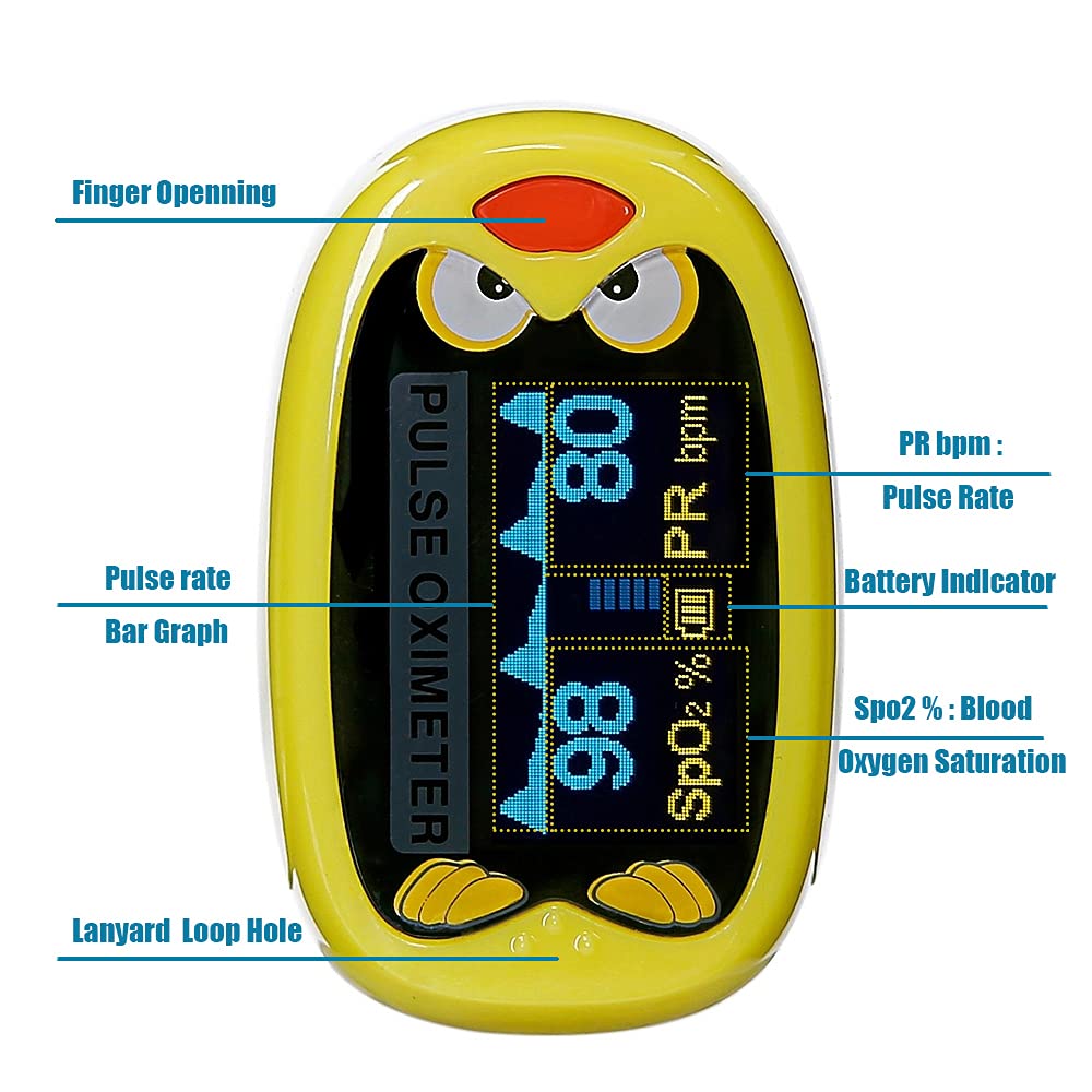Pulse Oximeter for Kids, USB Rechargeable Blood Oxygen Meter Baby Available, Portable Pulse Detector Specially Designed for Children