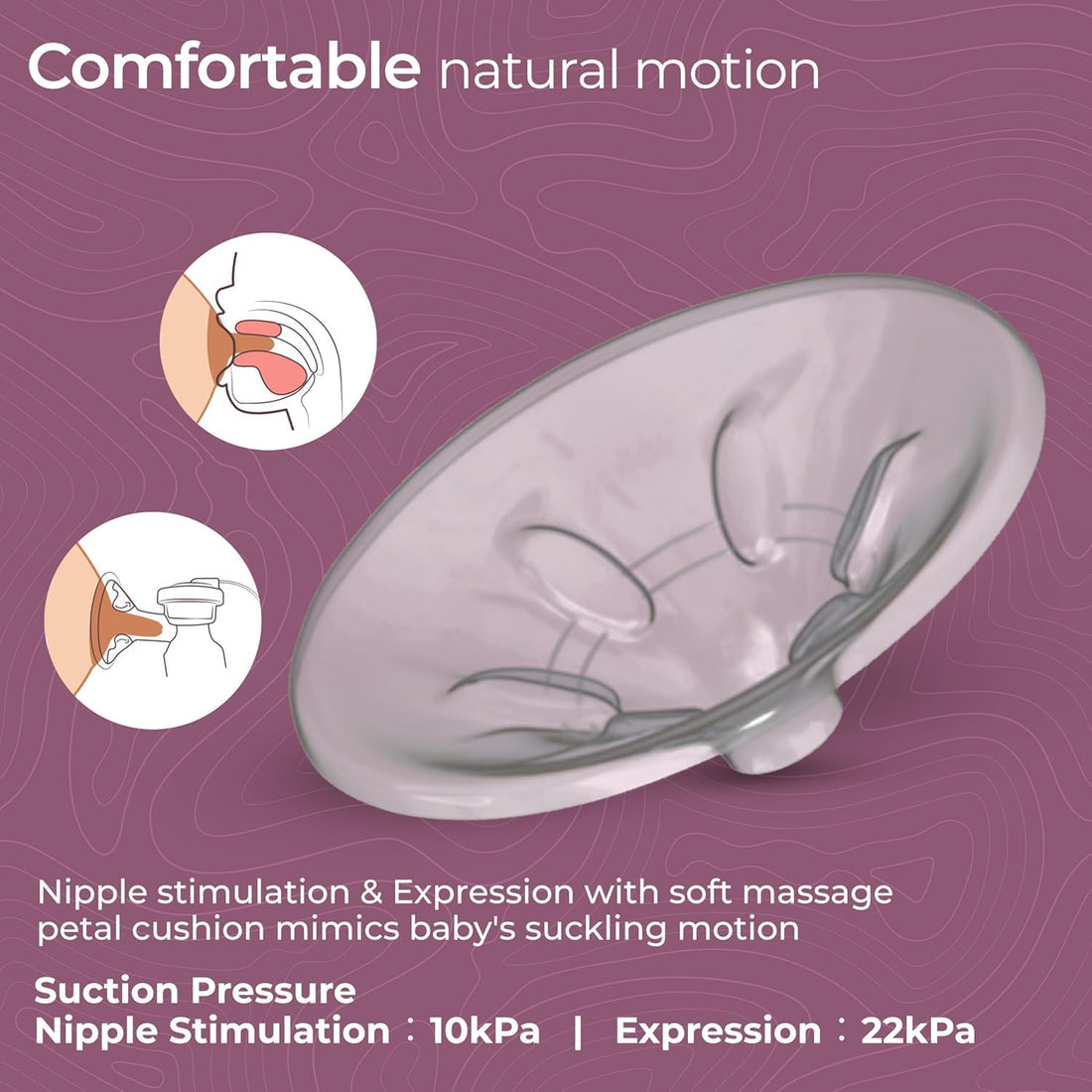 Hands Free Breast Pump, Wearable Breastfeeding Pump, Lightweight Portable Electric Pump 4 Modes & 12 Suction Levels, Comfortable & Low Noise, 24mm Flange, 1 Pack Pink (STRANDARD)