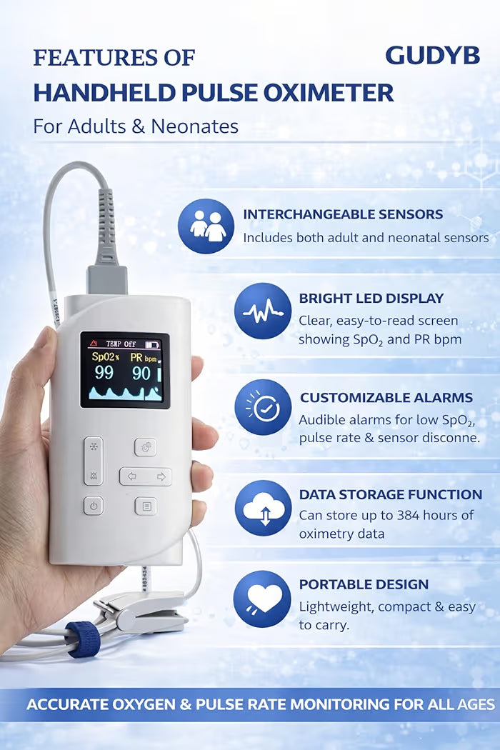 Handheld Pulse Oximeter | Professional SPO2 & Pulse Rate Monitor with TFT LCD Display | Rechargeable Finger Oximeter | Ideal for Hospital, Clinic & Home Health Use (Adult)