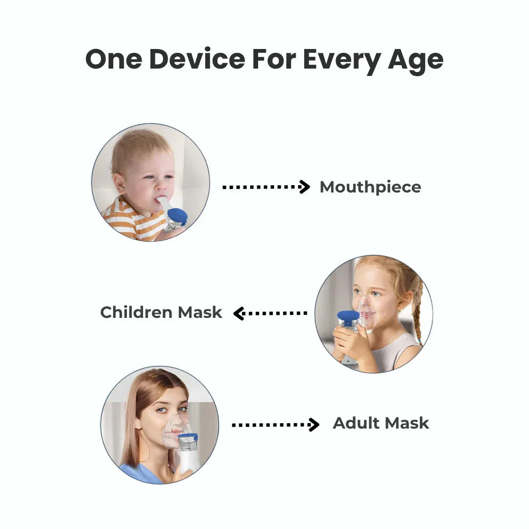 2-IN-1 Humidifier & Nebulizer