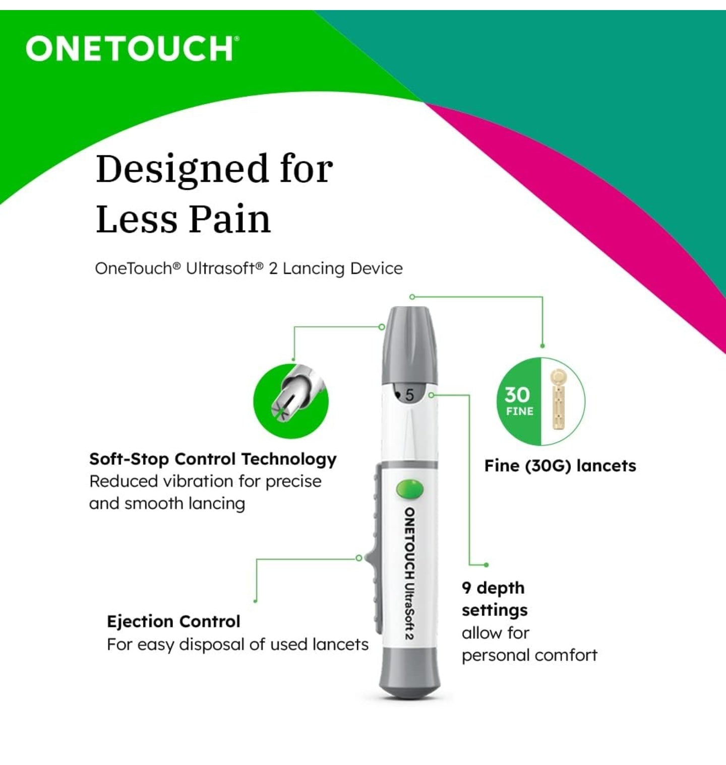 OneTouch Select Plus Simple glucometer machine with 10+50 Test Strips | Simple & accurate testing of Blood sugar levels at home, Global Iconic Brand | Includes 10 Sterile Lancets + 1 Lancing device